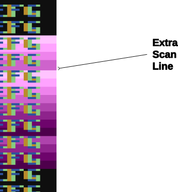 ../_images/dli_interrupting_dli_detail.png