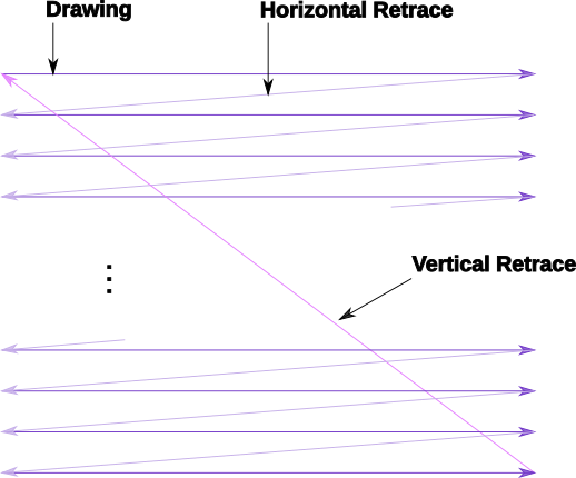 ../_images/electron-beam.png